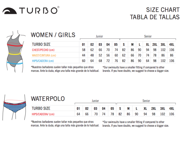 Special Made Turbo Waterpolo badpak AUSTRALIA   